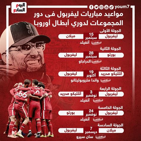 ليفربول مباريات